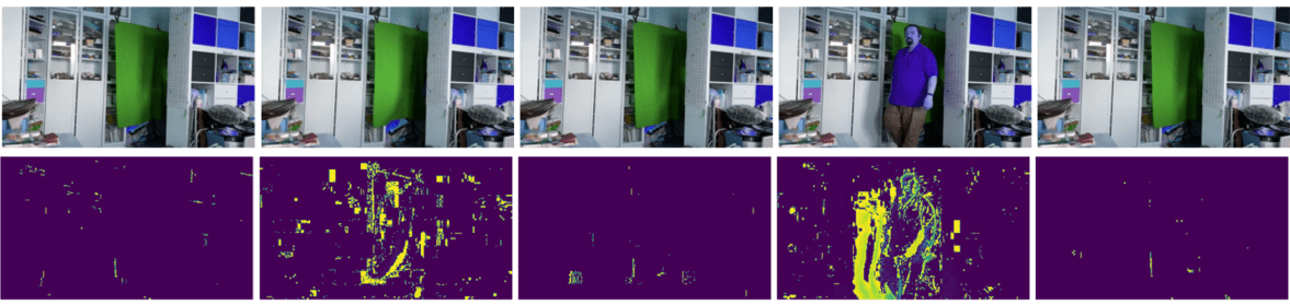 تصویر فریمهای ویدیو و تفاوت فریمها